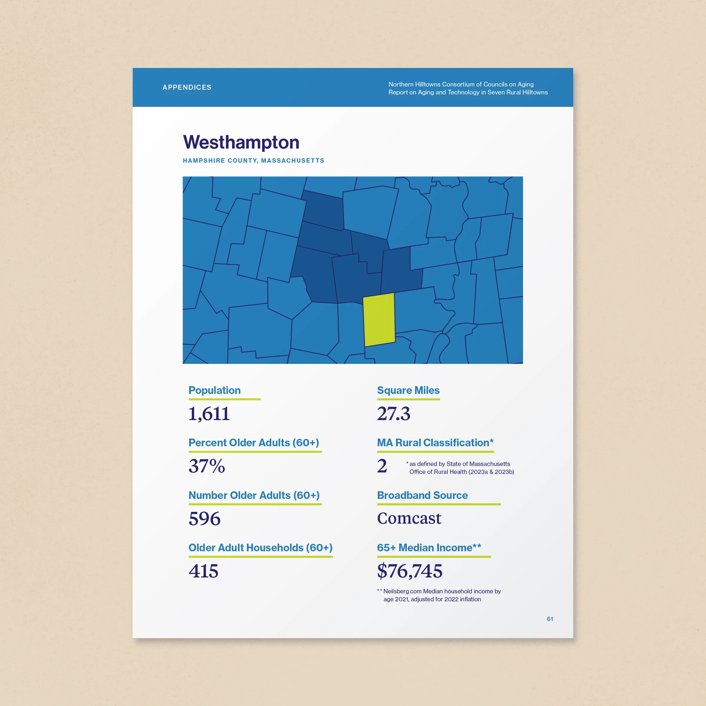 ALL-AgingAndTech-forPortfolio-interior-06