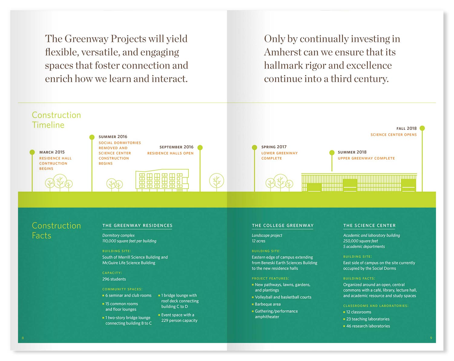 AMH-Greenway-Spread-1